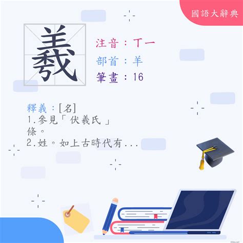 羲的意義|漢字:羲 (注音:ㄒㄧ,部首:羊) 